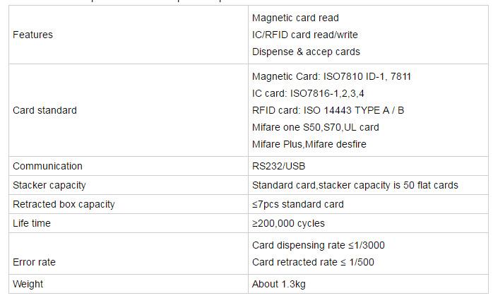 Card vending machine CRT-591-P