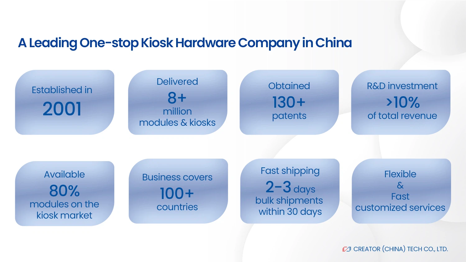 China-Creator-About-Us China-Creator-About-Us